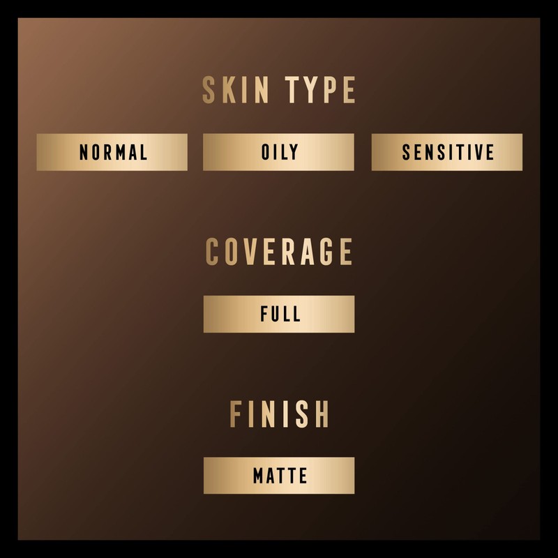 Max Factor Facefinity Compact Foundation, SPF 20, Number 006, Golden,