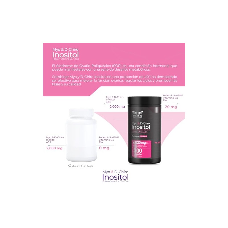 Eternal Nutrition Essentials Inositol Myo Chiro 300 Cápsulas Folato Metilado