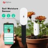 Nxyupv Zigbee Soil Moisture Sensor Garden Temperature Humidity Tester Automation