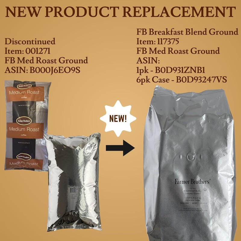 Farmer Brothers Breakfast Blend Ground Coffee – Medium Roast –