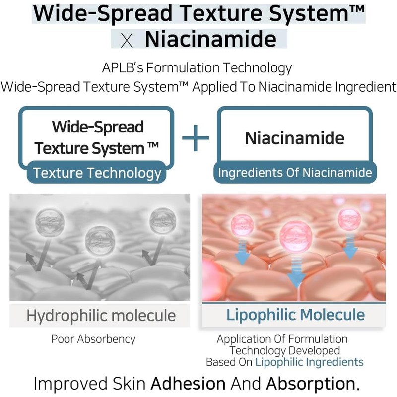 Serum Tranexamic acid niacinamide ampoule serum 40ml