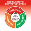 Hot Shot Ready-to-Use Bed Bug Killer Spray, Kills Bed Bugs