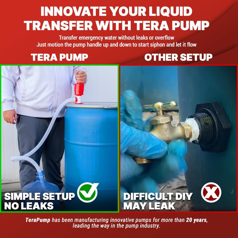 TERA PUMP Drinking Water Transfer Pump, Manual Operated