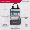 FAITRON HeatsBox Carry Bag - Durable Insulated Lunch Bag with