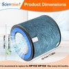 Scienraise HP152 Filter Compatible with HP152 NeverChange Air Purifier HP100,