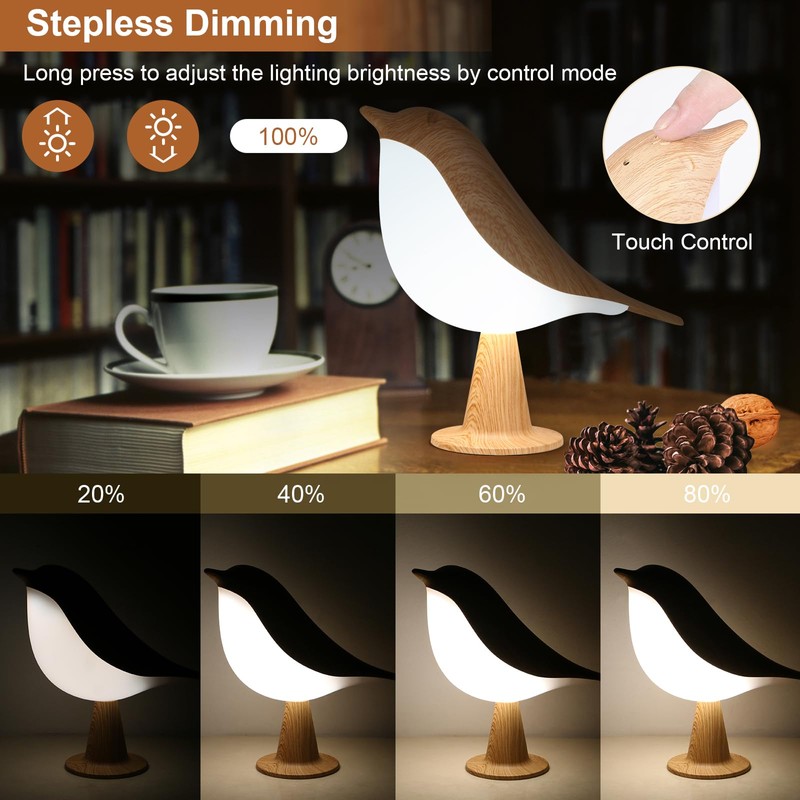 VoMii Samll Lámpara de mesa para pájaros (2 unidades)