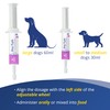 Zanipro Dog Diarrhea Treatment, Prebiotics & Probiotics for Dogs, Advanced