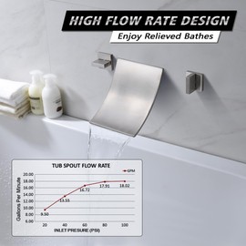 SUMERAIN Wall Mount Waterfall Tub Faucet 3 Hole Brushed Nickel Bathtub Faucet, Extra High Flow Rate