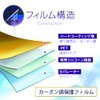 Carbon-tone Palmrest Protective Film for Apple MacBook Air 2020