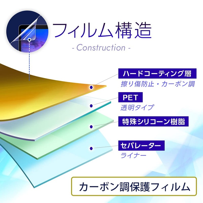 Carbon-tone Palmrest Protective Film for Apple MacBook Air 2020