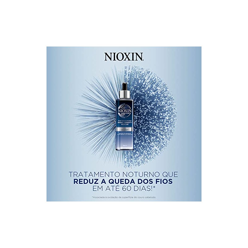 Nioxin Night Density Tratamiento Intensivo Nocturno Anticaída 70 ml