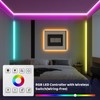 HOUHUI RF Touch Panel RGB LED Controller Kit, RGB LED