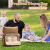 miss fong Diaper Bag Backpack - Baby Diaper Bag Neoprene