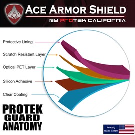 Ace Armor Shield Shatter Resistant Screen Protector for The Garmin Echomap 74dv with Free Lifetime Replacement Warranty