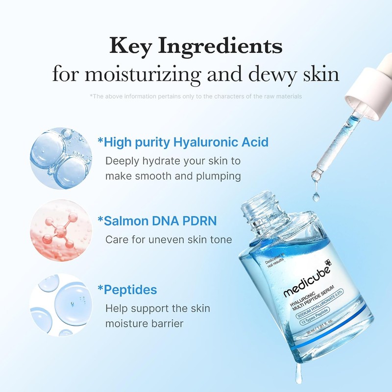 Hyaluronic Multi Peptide Serum by Medicube for Women - 1.01