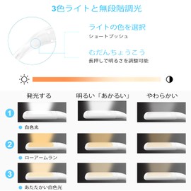 LED Neck Light Reading Light, Bed Reading Light, Dimmable Stand, 3 Color Reading Light, Bendable Arm Light, Suitable for Repair, Night Running, Walking, Knitting, Camping, Power Outage Disaster