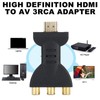 HDMI to AV Adapter, RGB Adapter 1080P HDMI to RGB