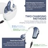 Digital Hearing Aids for Seniors - (Pair of 2) Personal