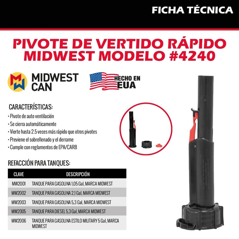Stens 765-510 Fuel Can Spout Kit, CARB Approved, Fast flow