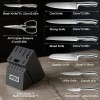 Kuisine Black 15-Piece High Carbon Stainless Steel Kitchen Knife Block