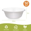 The Food Supply Strong Paper Bowl, Disposable Plates, Compostable &