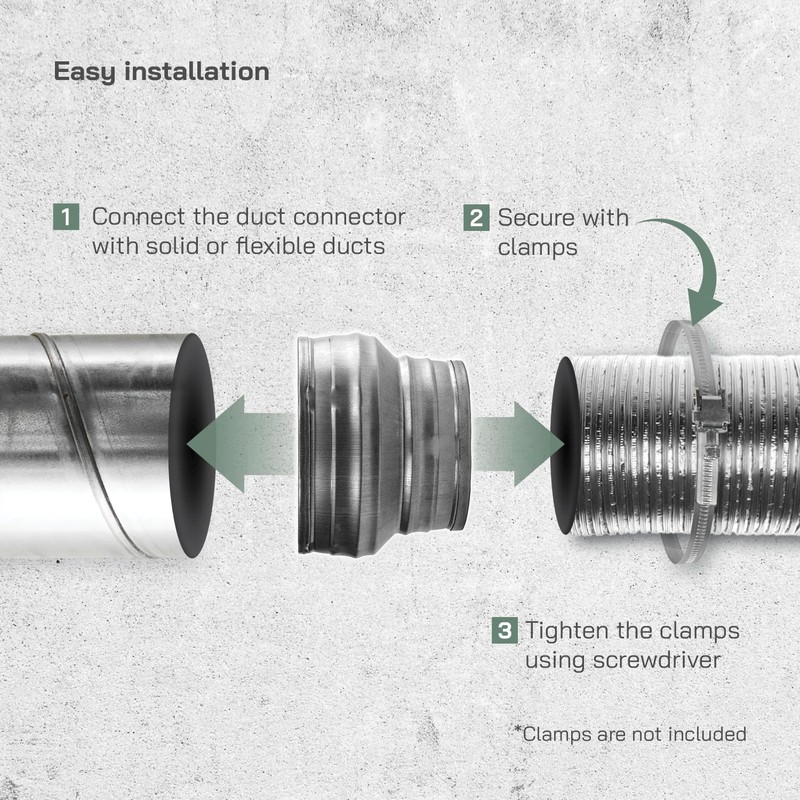 Vent Systems 6" inch to 5" inch Duct Reducer Adapter