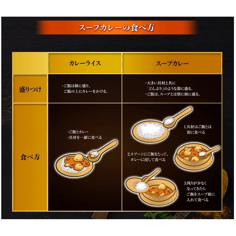 ハウス スープカリーの匠 北海道産チキンの濃厚スープカレー 中辛 360g