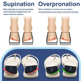 3 Layers Adjustable Supination & Over - Pronation Adhesive Corrective Gel Shoe Inserts, Medial& Lateral Heel Wedge Lifts for