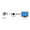 VGA Signal to HDMI Signal Output VGA to HDMI Converter