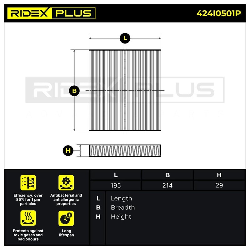 RIDEX Plus Cabin Air Filter Activated Carbon with Anti-Allergic Effect