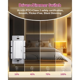 EMITEVER Dimmer Light Switch & 24V 160W Dimmable LED Driver 2 in 1, UL Listed Single-Pole or 3-Way Slide Dimmer Switches for Led Strip Lights,120VAC to 24VDC Power Supply for Low Voltage Project, Glossy White