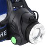 LED Headlamp USB Rechargeable Head Light Flashlight for Outdoor Camping