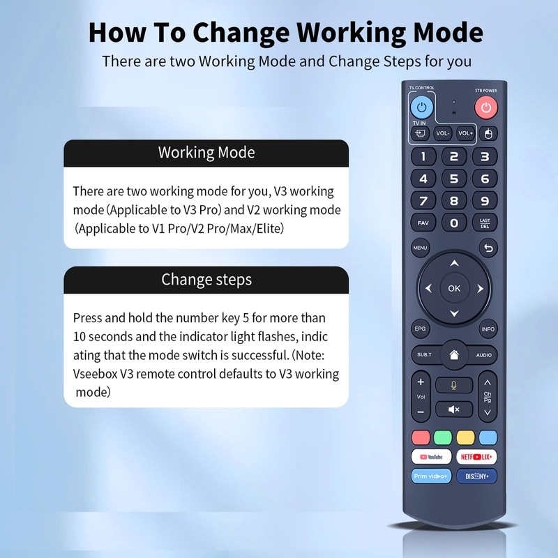 HZIME Replacement Voice Remote Control Compatible for vSeeBox V3 Pro,