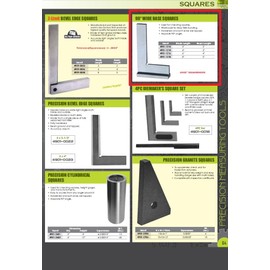 HHIP 4901-1214 90 Degree Base Square, 4" Blade Length, 3" Beam Length