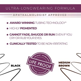 Blinc Eyeliner - Medium Brown 6g