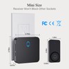 Wireless Doorbells for Home with 2 Plug-In Receivers, Waterproof Door