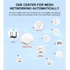 UanTii Tuya ZigBee Hub Tuya Zigbee 3.0 Wired Gateway Bridge