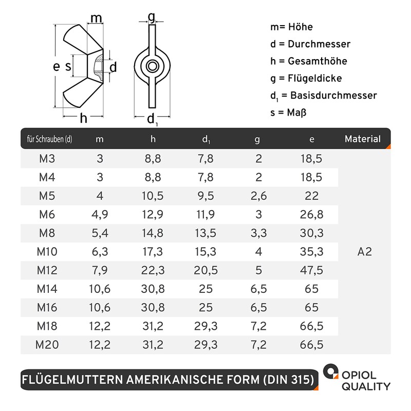 OPIOL QUALITY® Wing Nuts Similar to DIN 315 M4 A2