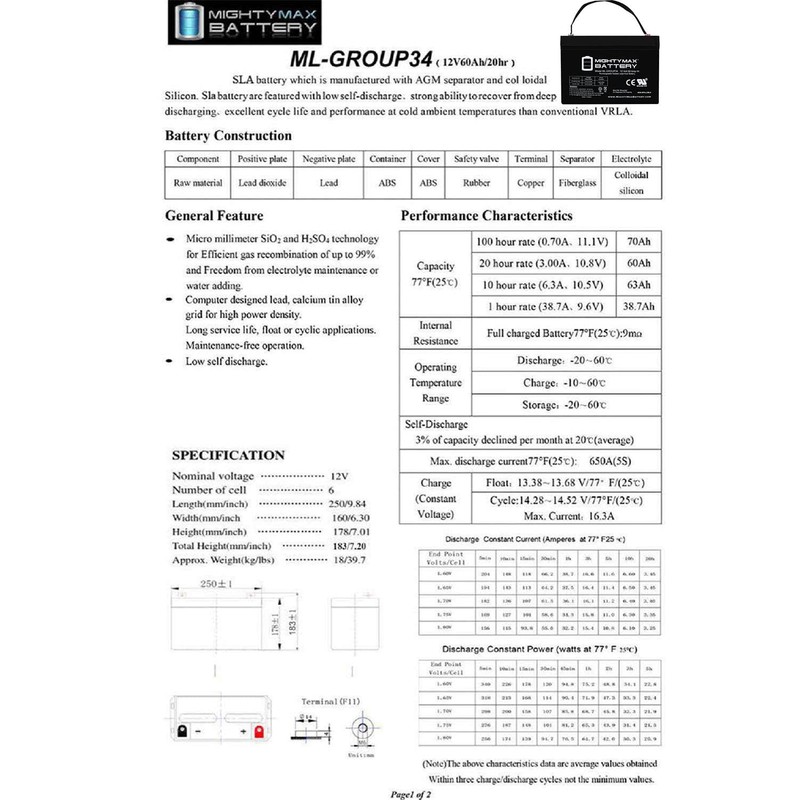 Mighty Max Battery 12V Group 34 Battery for Permobil C300