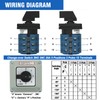 KEYMOO 5-Way 2NO 2NC Rotary Changeover Switch with Exterior Box,