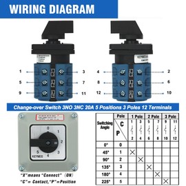 KEYMOO 5-Way 2NO 2NC Rotary Changeover Switch with Exterior Box, 20A 660V 6 Position 3 Phase 12 Terminals, Universal Selector Switch SZW26-20/0-5.3D