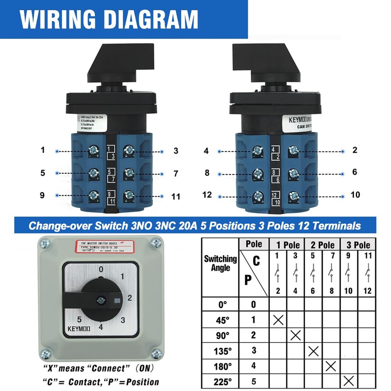 KEYMOO 5-Way 2NO 2NC Rotary Changeover Switch with Exterior Box,