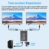HDMI to SDI Converter, Converter One HDMI in Two SDI