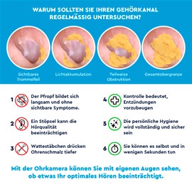 Ohrenschmalz Entferner Otoskop 10MP-HD-Kamera WiFi Ohrenspiegel mit Pinzette und Austauschbaren Spitzen UdiGuard Pro-Clean Flexibler Digitaler Ohrreiniger - Erwachsene und Kinder Hals-Nasen-Ohren-Set