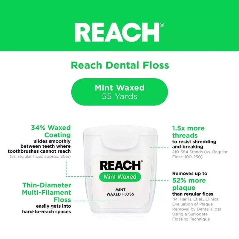 Reach Mint Waxed Dental Floss 55 Yards Extra Wide for