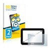 brotect 2.4" Screen Protector for Standard sizes with 2.4 inch
