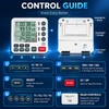 4-Channel Digital Kitchen Timer for Cooking & Study – LCD