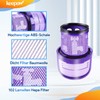 KEEPOW Replacement Filter Kit for Dyson V11 Cyclone Series, Dyson
