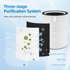 Breeva A3&A5 Replacement Filters Compatible with TCL Breeva A3 &