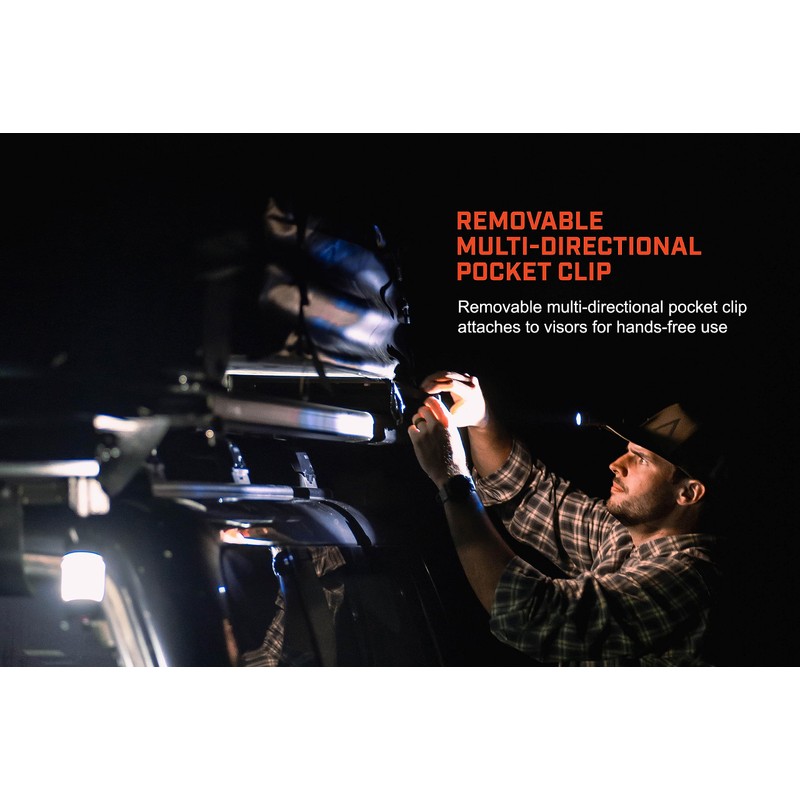 Streamlight 66320 MacroStream USB 500-Lumen 2000-Candela Rechargeable EDC Compact LED